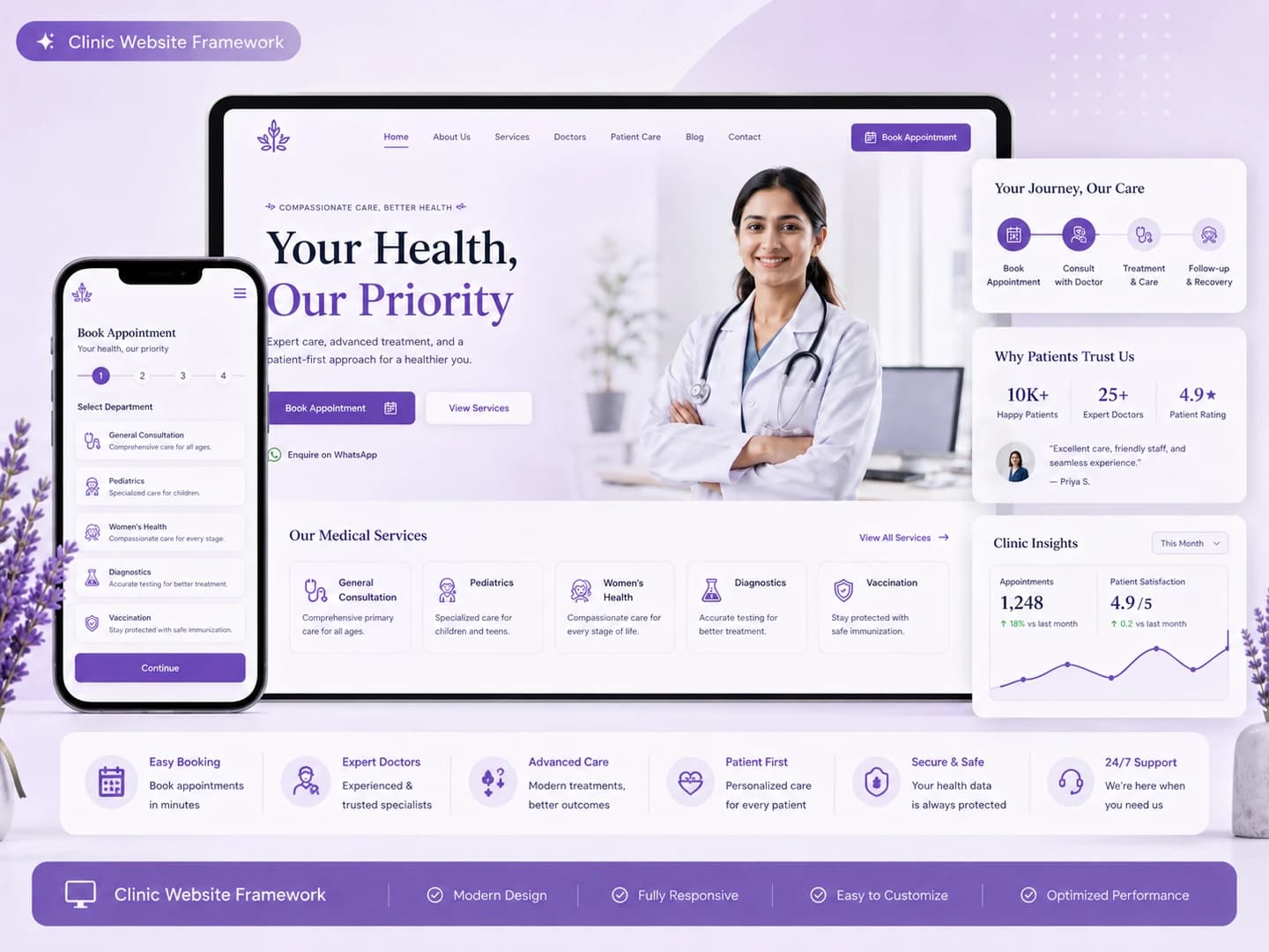 Clinic website framework main mockup with services and appointment sections