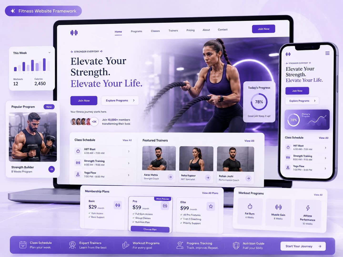 Fitness website framework main mockup with programs and enquiry sections