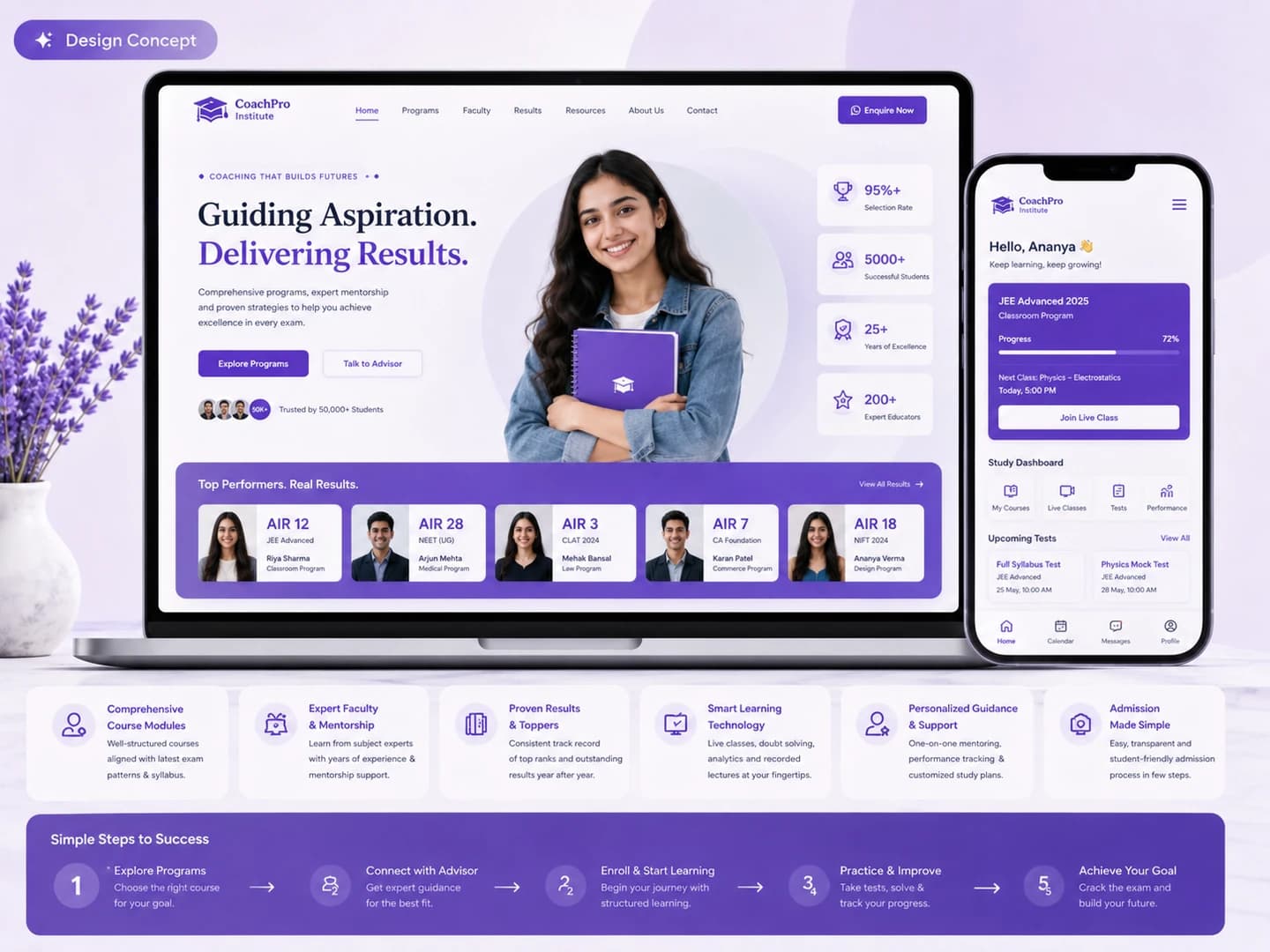 Coaching institute website framework main mockup with courses and admissions