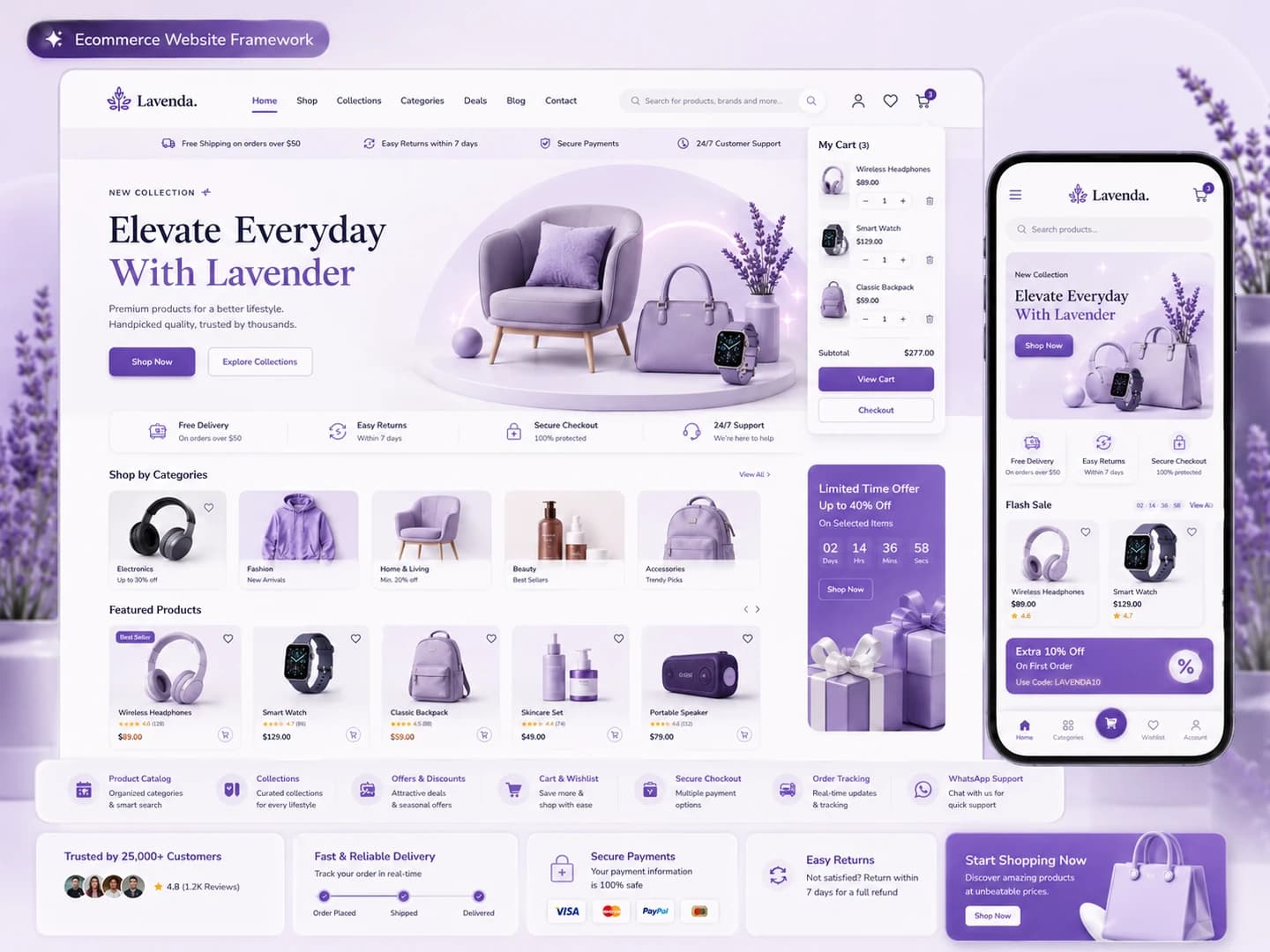 E-commerce website framework main mockup with product categories and ordering sections
