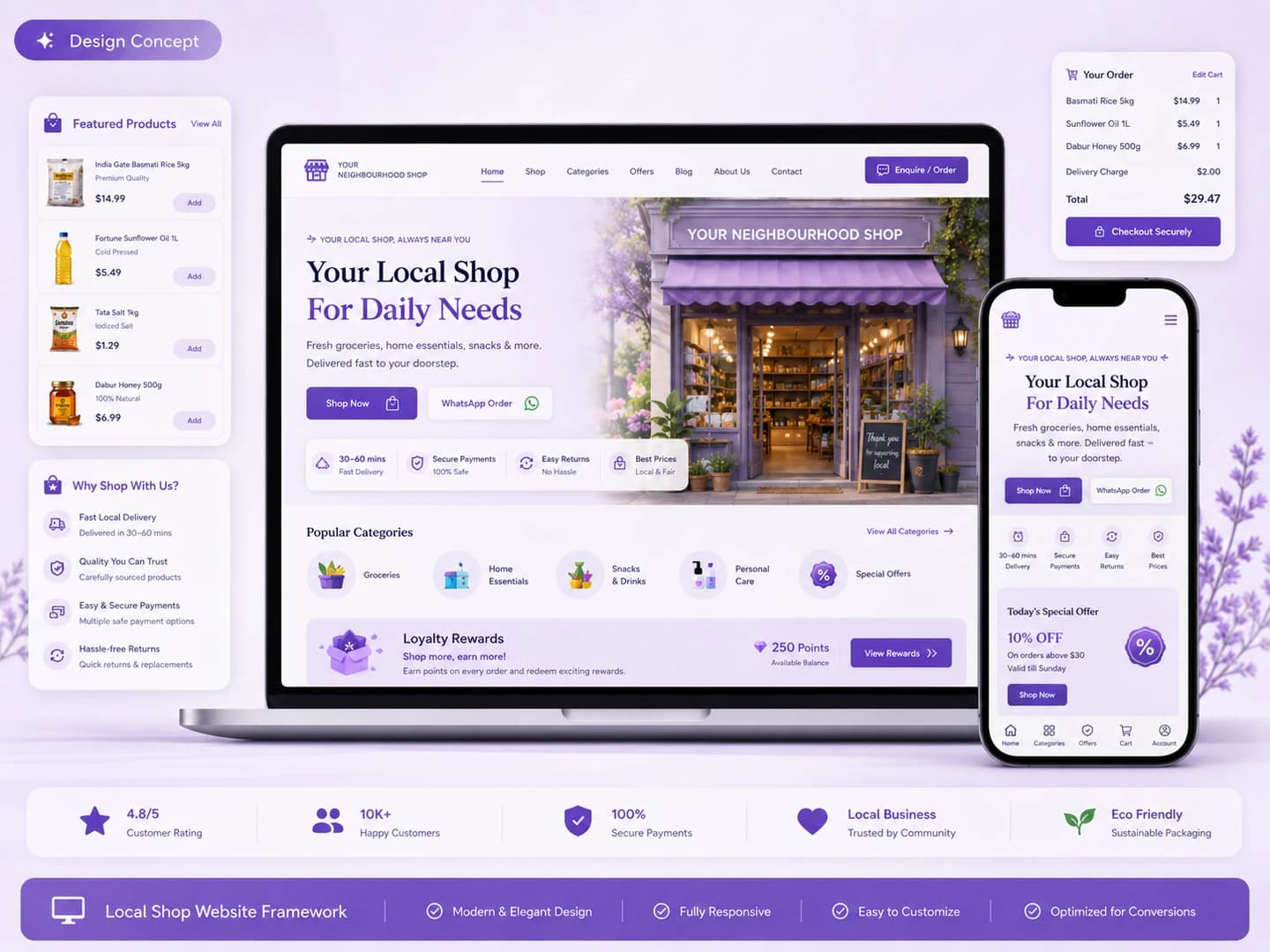 Local shop website framework main mockup with products and WhatsApp enquiry sections